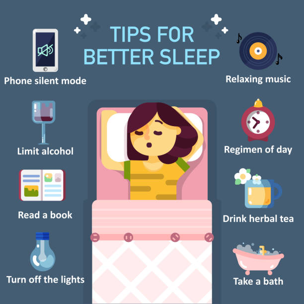 Dietary and Lifestyle Changes for Better Sleep